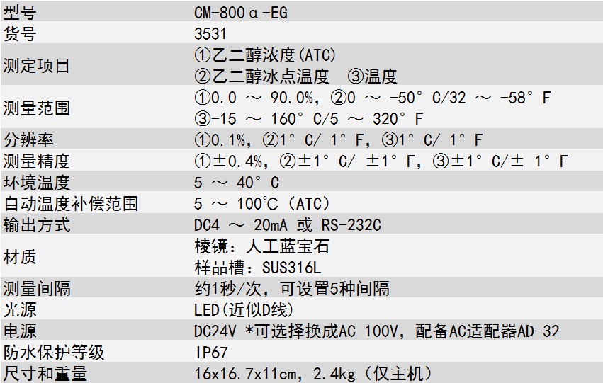 atago（爱拓）在线折光仪cm-800α-eg参数.png